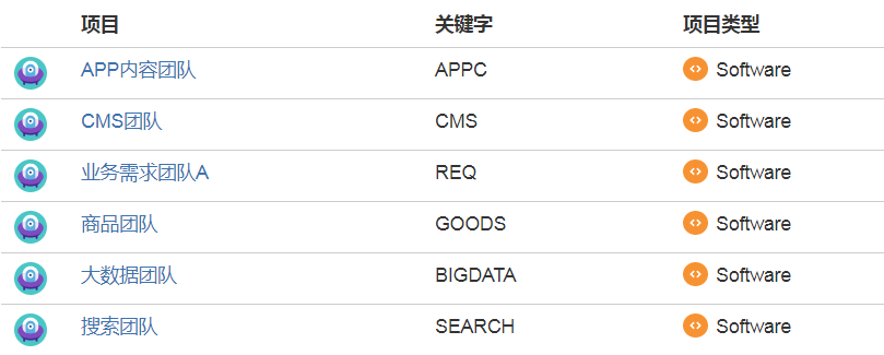 创建 Jira 项目