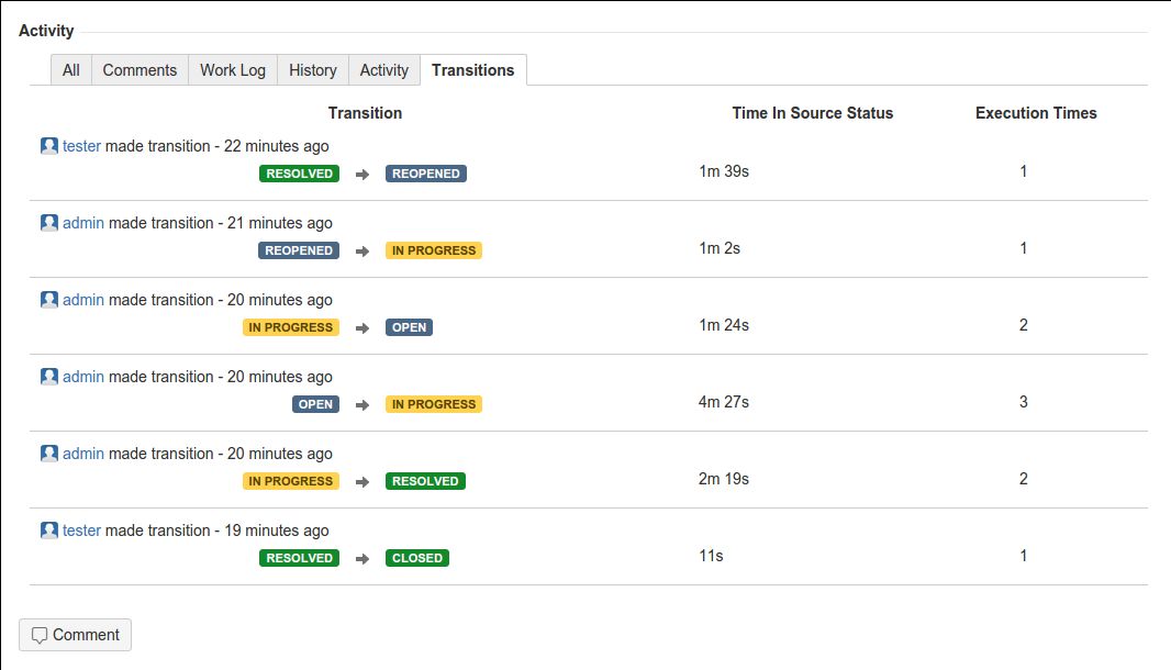 Jira 工作流时间设置